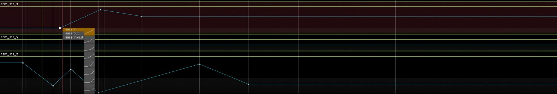 Timeline animation system