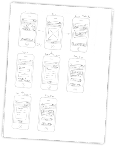 Wireframe